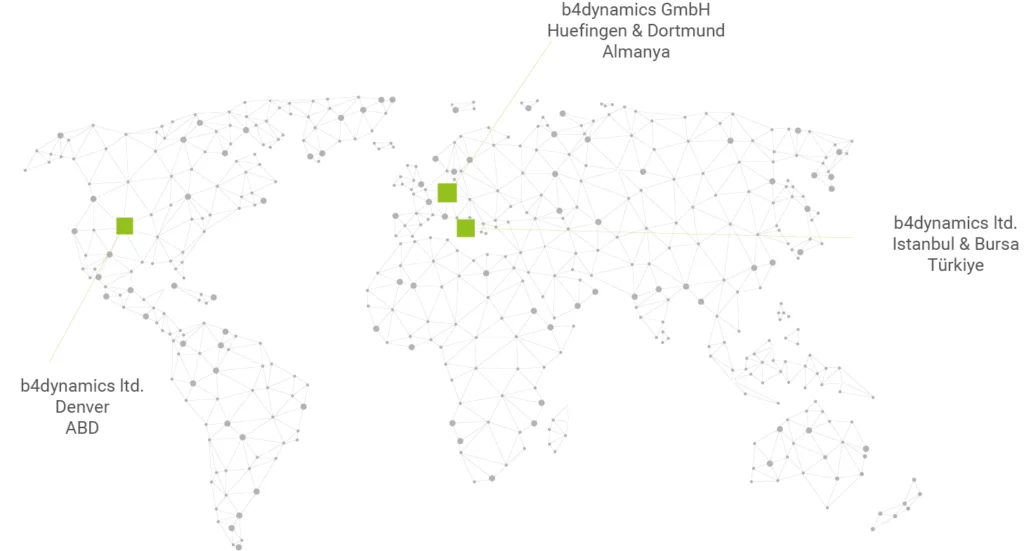 b4dynamics locations worldwide
